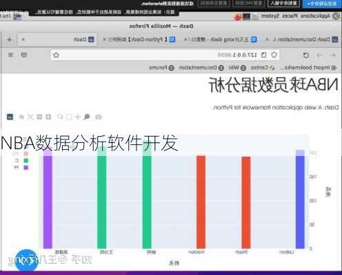 NBA数据分析软件开发