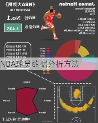 NBA球员数据分析方法