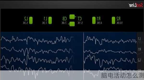 脑电活动怎么测