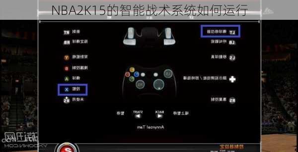 NBA2K15的智能战术系统如何运行