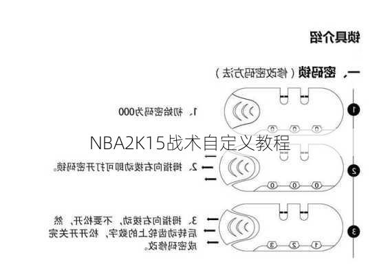 NBA2K15战术自定义教程