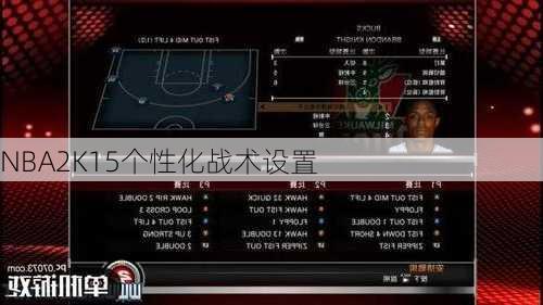 NBA2K15个性化战术设置