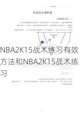 NBA2K15战术练习有效方法和NBA2K15战术练习