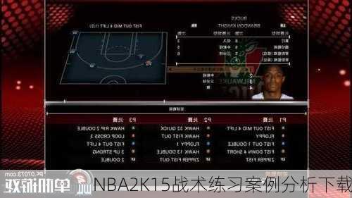 NBA2K15战术练习案例分析下载