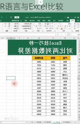 R语言与Excel比较