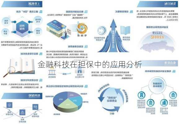 金融科技在担保中的应用分析