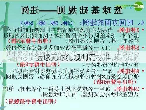 篮球无球犯规判罚标准