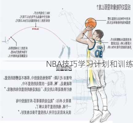 NBA技巧学习计划和训练