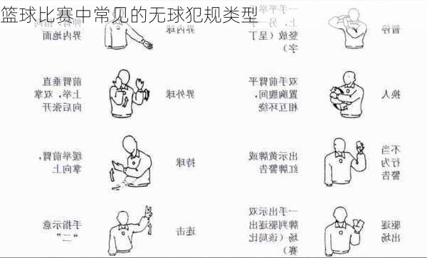 篮球比赛中常见的无球犯规类型