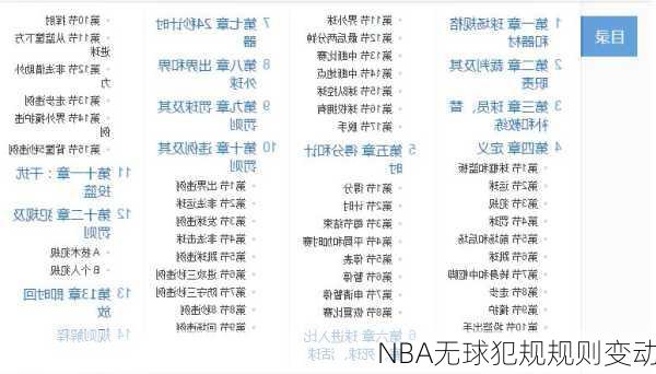 NBA无球犯规规则变动