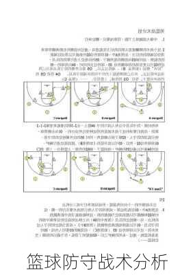 篮球防守战术分析