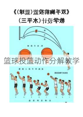 篮球投篮动作分解教学