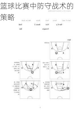 篮球比赛中防守战术的策略