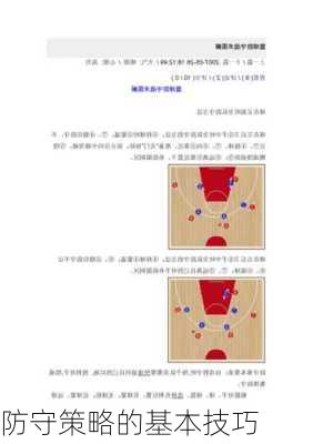 防守策略的基本技巧