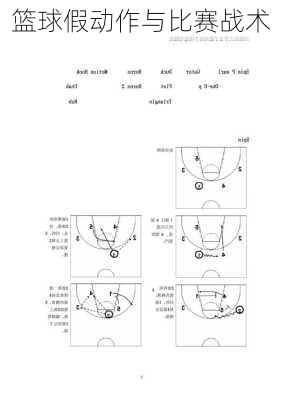 篮球假动作与比赛战术
