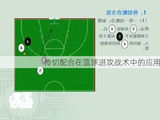 传切配合在篮球进攻战术中的应用