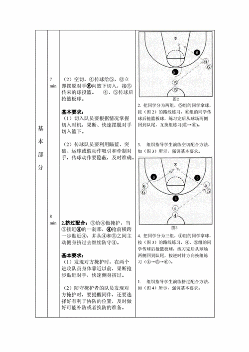 如何提高篮球防守能力