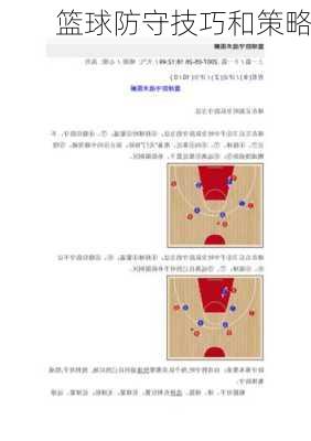 篮球防守技巧和策略