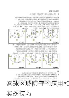 篮球区域防守的应用和实战技巧