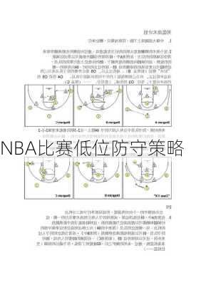 NBA比赛低位防守策略