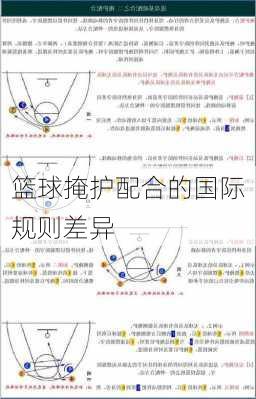 篮球掩护配合的国际规则差异