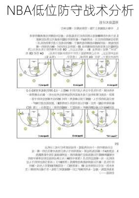 NBA低位防守战术分析