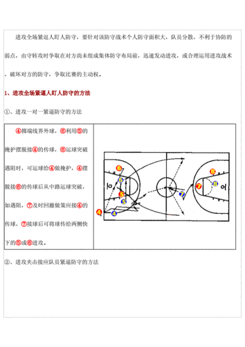 盯防防守训练方法研究