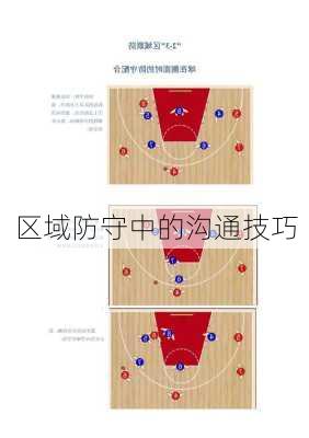 区域防守中的沟通技巧