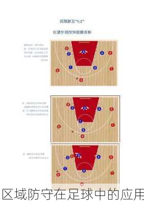 区域防守在足球中的应用