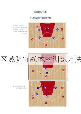 区域防守战术的训练方法