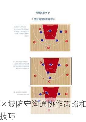 区域防守沟通协作策略和技巧