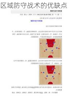 区域防守战术的优缺点