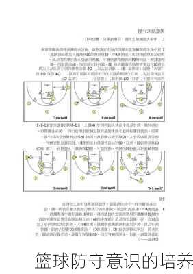 篮球防守意识的培养