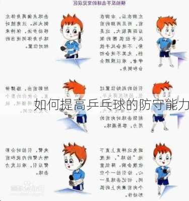 如何提高乒乓球的防守能力