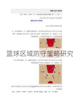 篮球区域防守策略研究