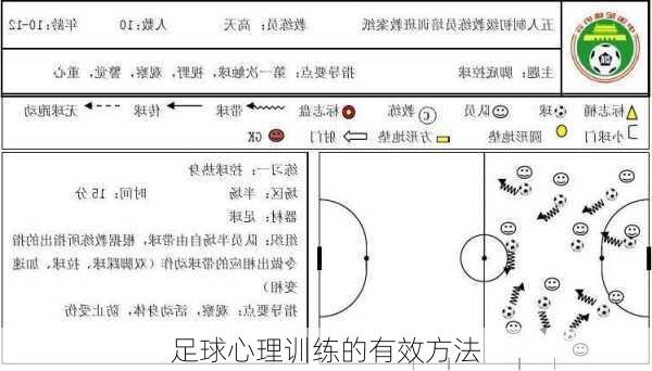 足球心理训练的有效方法