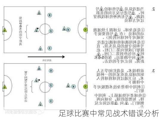 足球比赛中常见战术错误分析