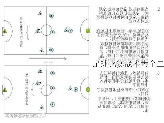 足球比赛战术大全二