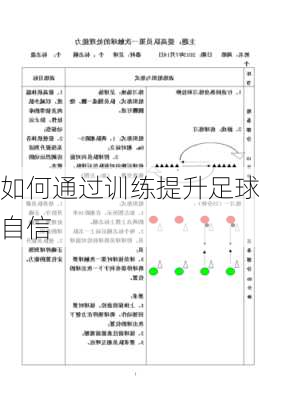 如何通过训练提升足球自信