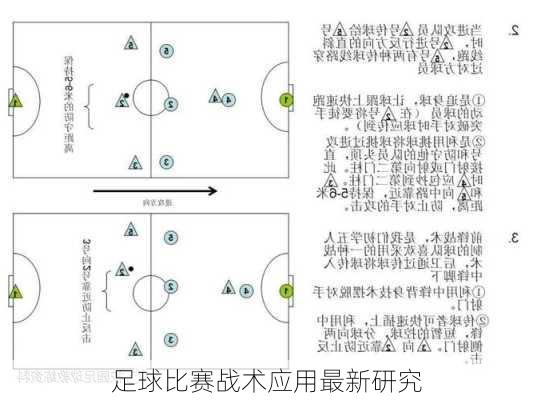 足球比赛战术应用最新研究