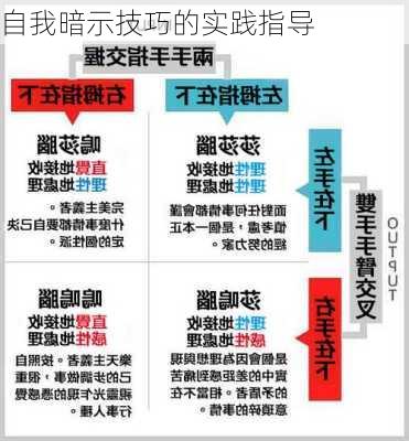 自我暗示技巧的实践指导