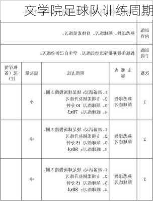 文学院足球队训练周期