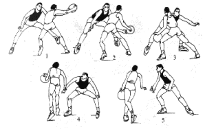 篮球交叉步突破动作教学