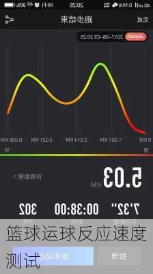 篮球运球反应速度测试
