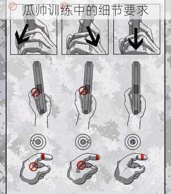 瓜帅训练中的细节要求