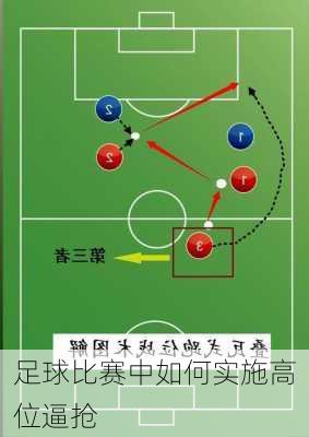 足球比赛中如何实施高位逼抢