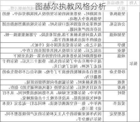 图赫尔执教风格分析