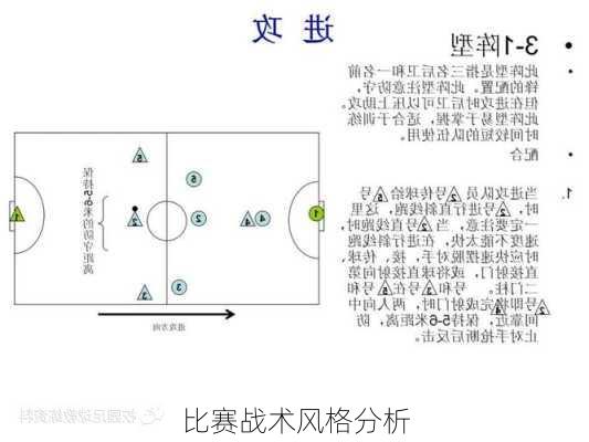 比赛战术风格分析