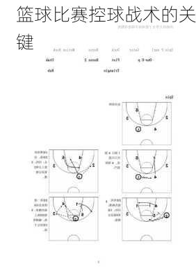 篮球比赛控球战术的关键