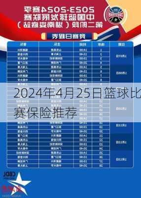 2024年4月25日篮球比赛保险推荐